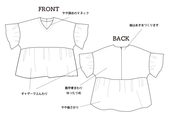 ☆有料パターン☆【型紙】ふわりオーバーブラウス（Lサイズ）