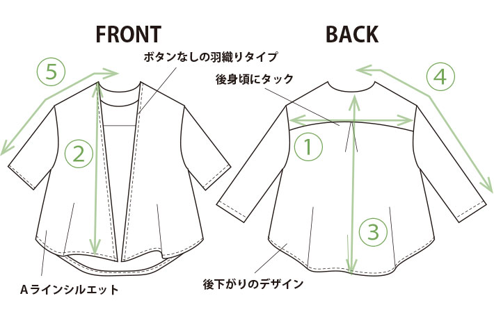 デザイン画