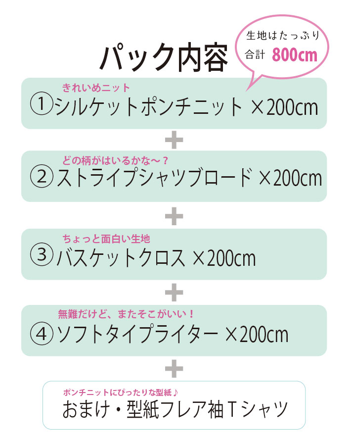 生地パック内容