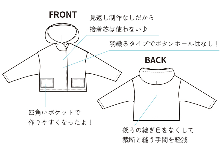 【型紙・生地キット】ドルマンライトコートをより簡単に作るアレンジキット