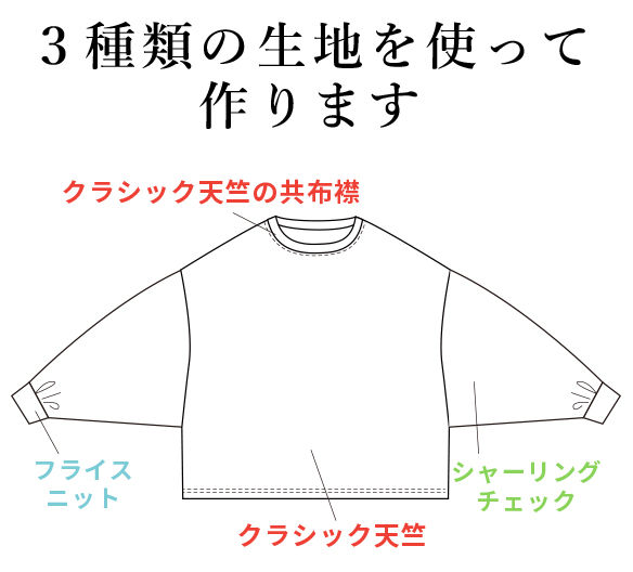 ★期間限定キットお試し価格★【型紙・生地キット】異素材で楽しむ秋のゆるドルマン