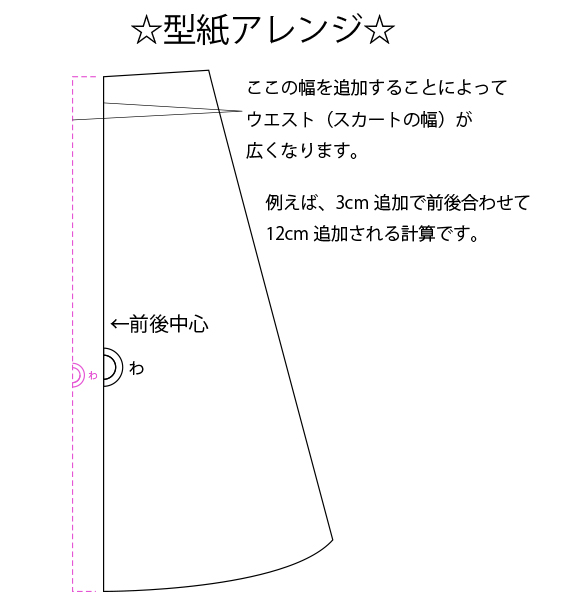 【型紙・生地キット】クラシック天竺で作る裾切りっぱなし簡単スカート