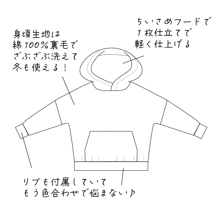 【型紙・生地キット】裏起毛ニットで作るぽかぽかドロップショルダーパーカーキット