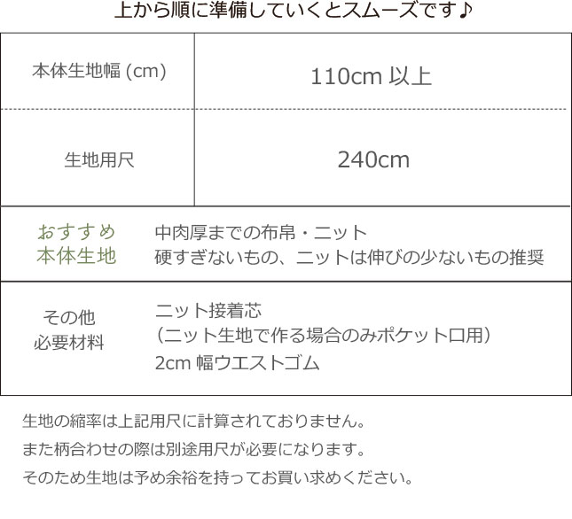 【プレゼントパターン】1時間で作ろうワイドストレートパンツ（M/L/LLサイズ）